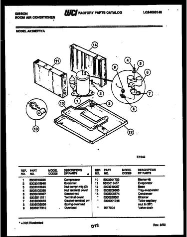 System parts