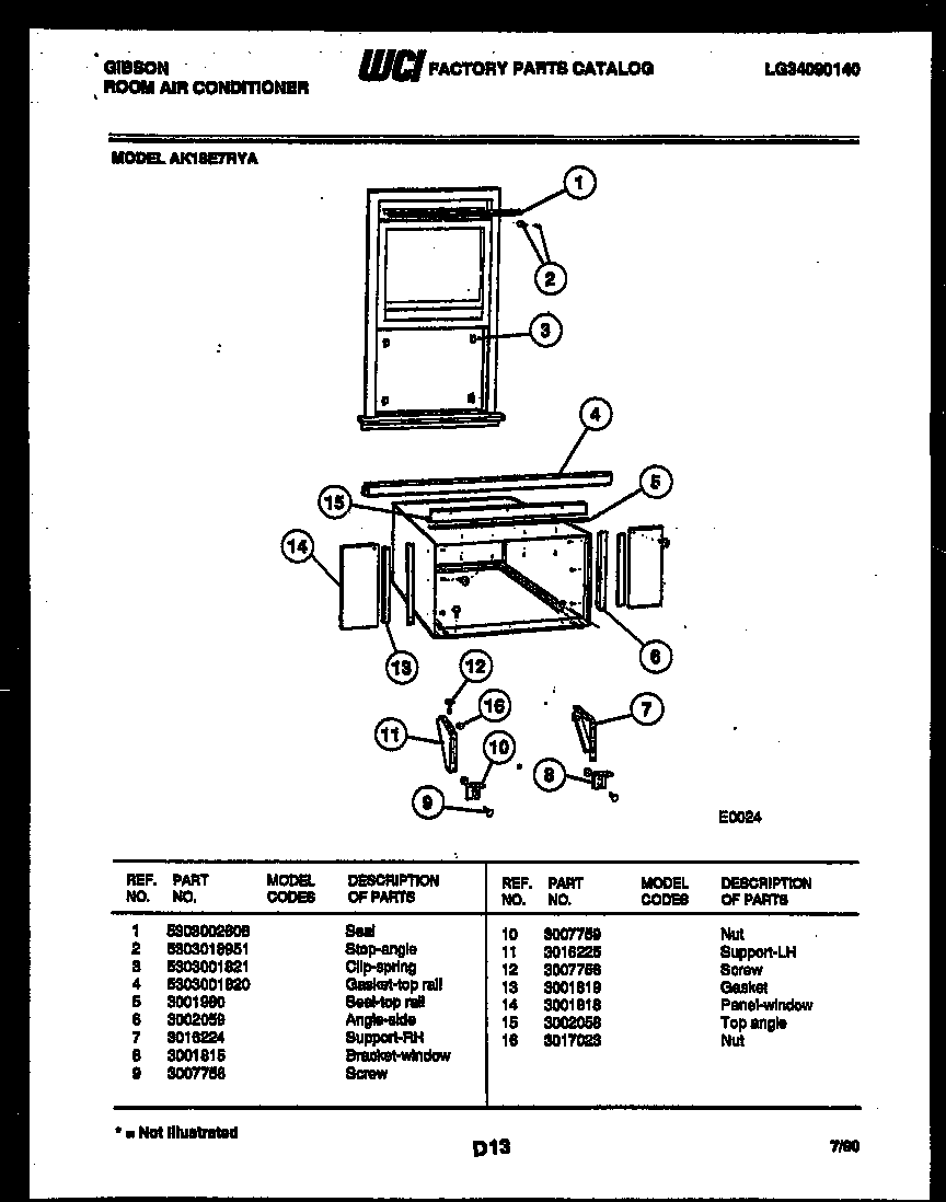 Cabinet and installation parts