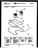 Broiler parts