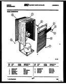 Cabinet and control parts