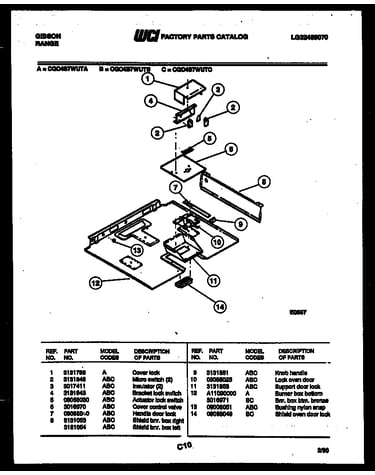 Burner box parts