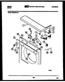 Top, control and miscellaneous parts