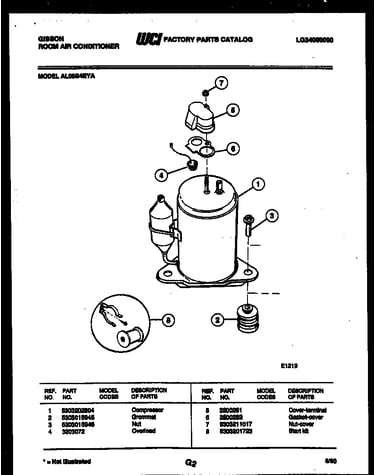 Compressor parts
