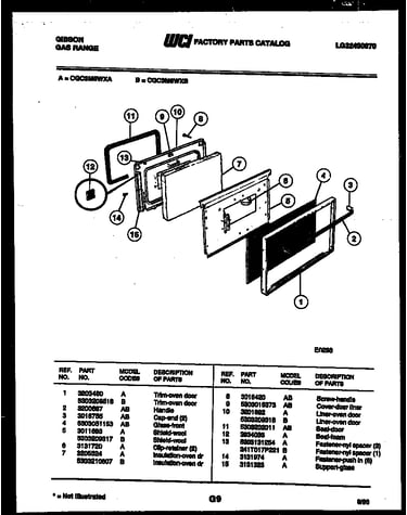 Door parts