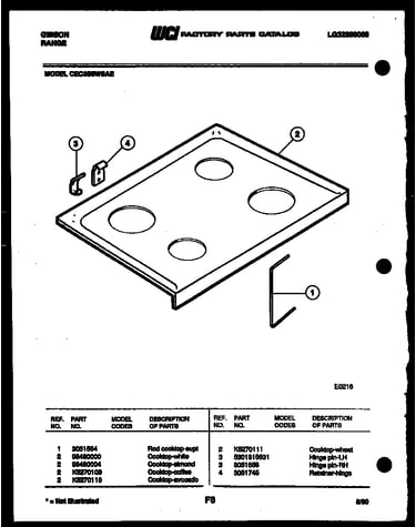 Cooktop parts