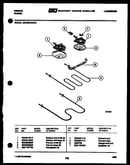 Broiler parts