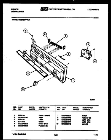 Control panel
