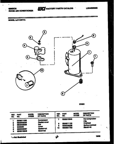 Compressor parts