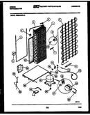 System and automatic defrost parts