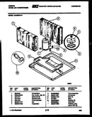 System parts