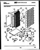 System and automatic defrost parts