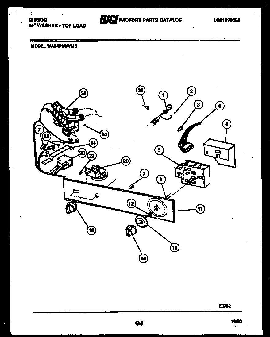 Console and control parts