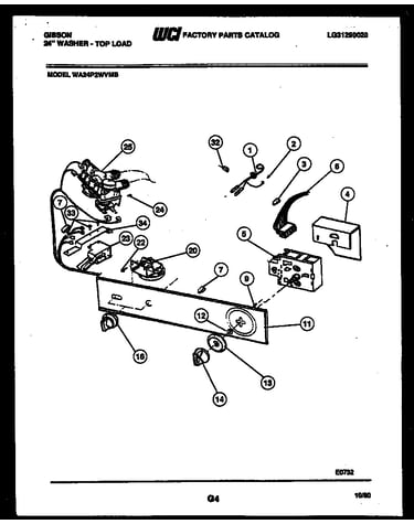 Console and control parts