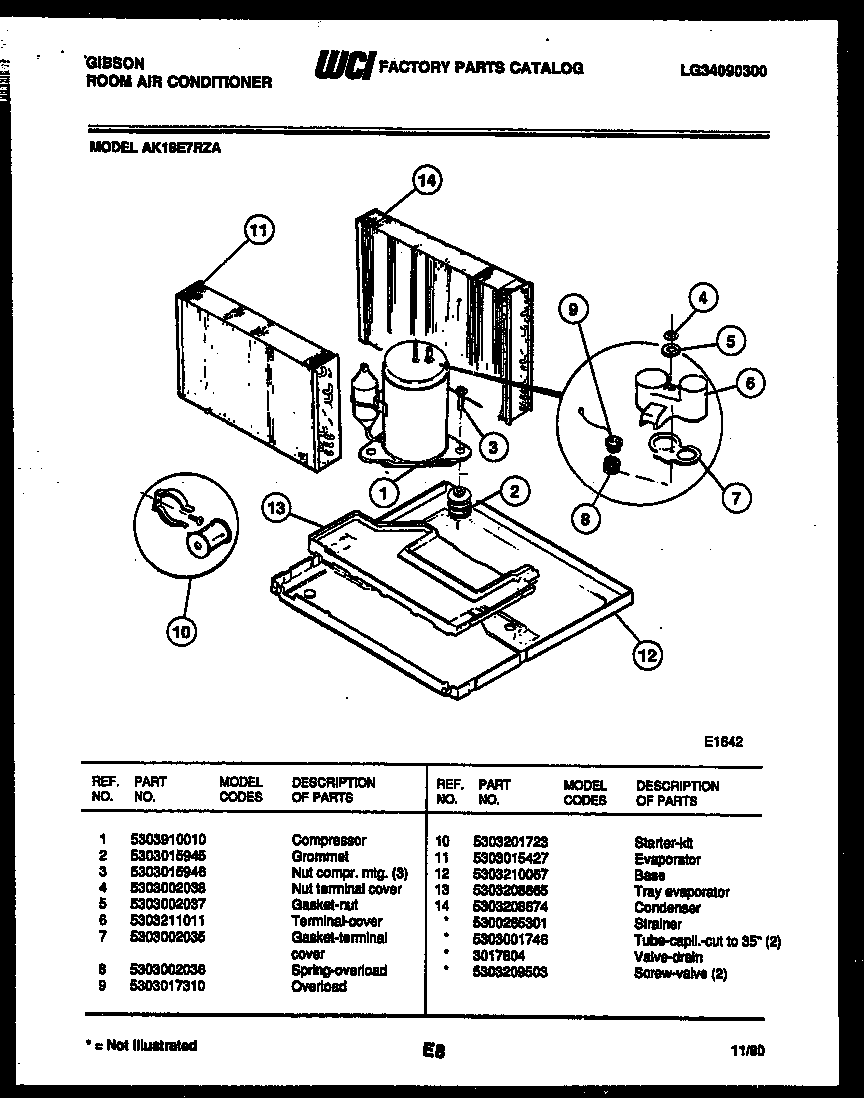 System parts