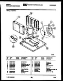 System parts