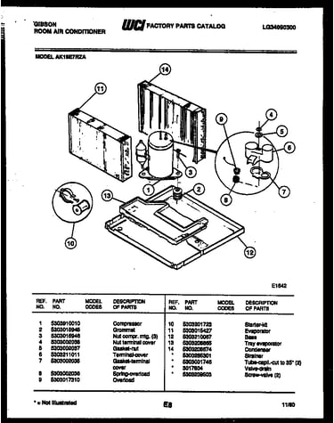System parts