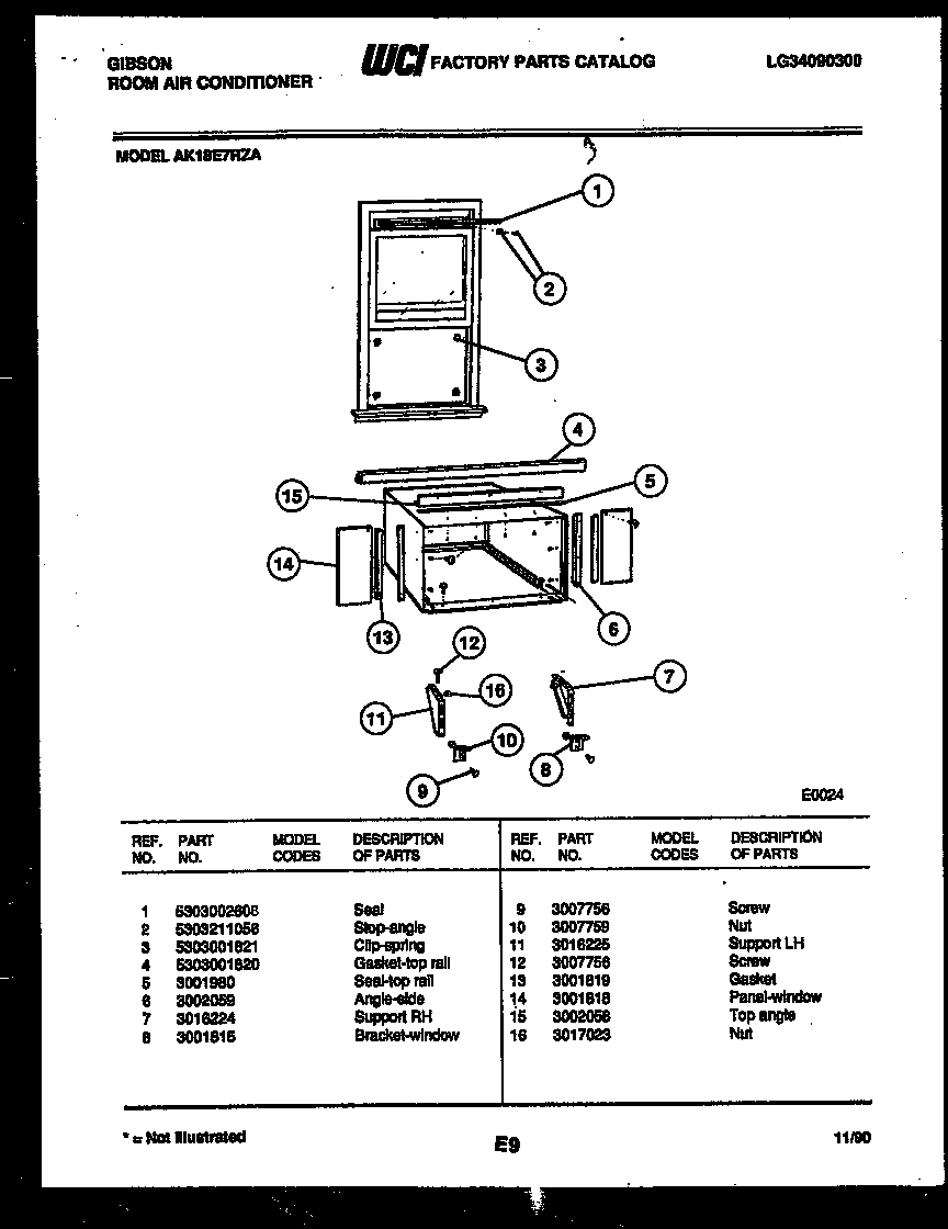 Cabinet and installation parts