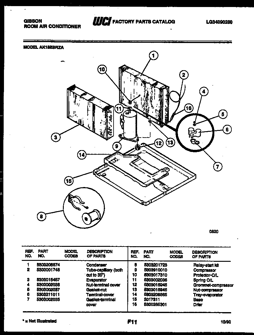 System parts