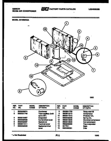 System parts