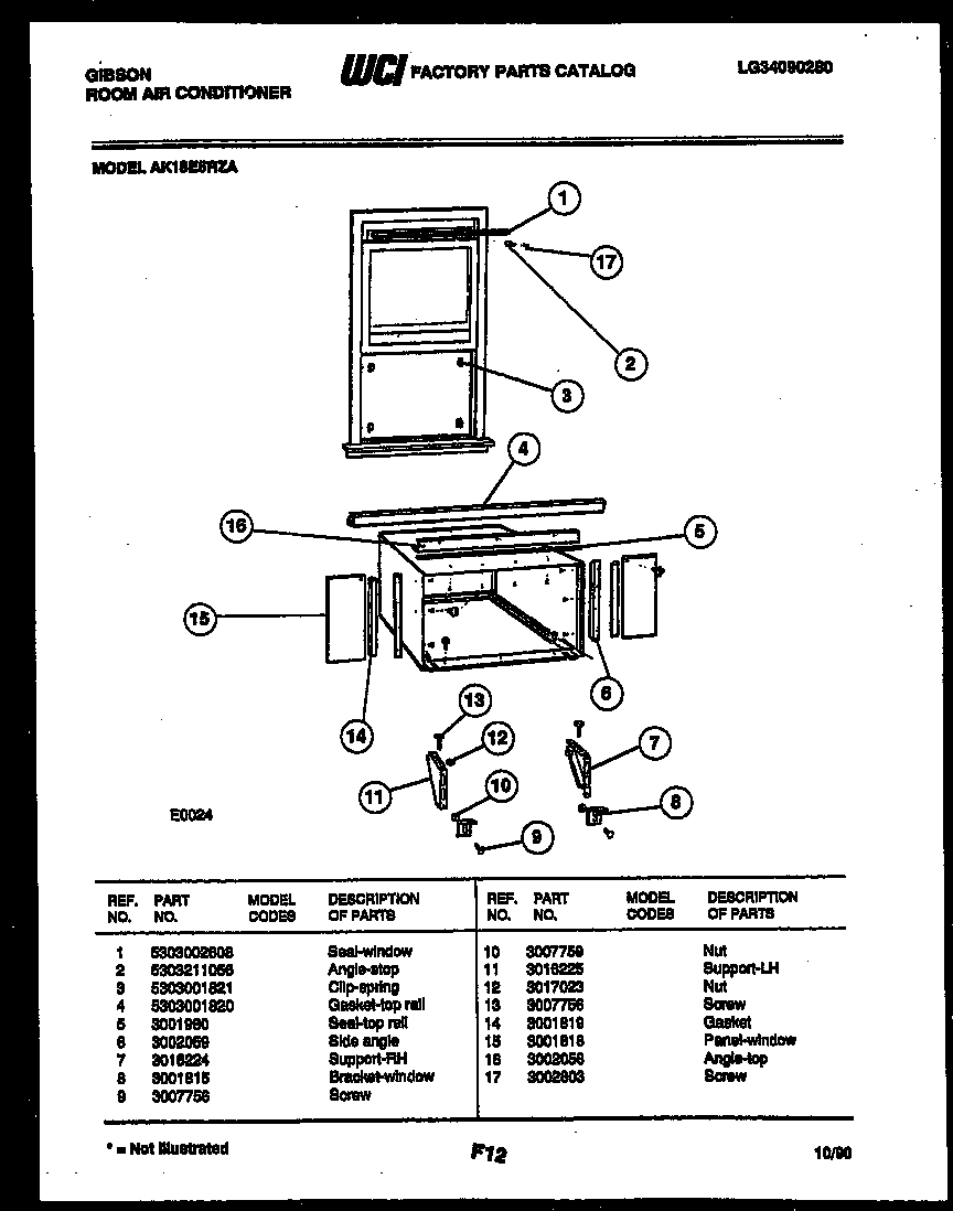 Cabinet and installation parts