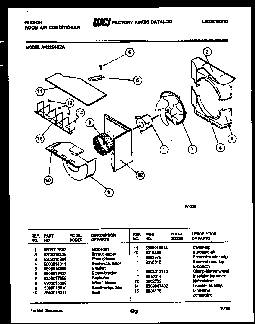 Air handling parts