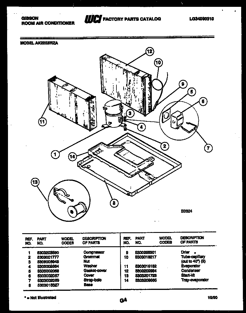 System parts