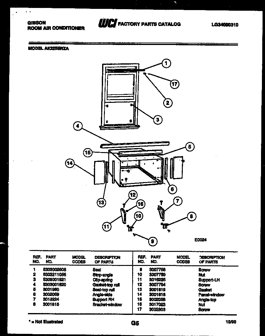 Cabinet and installation parts
