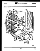 System and automatic defrost parts