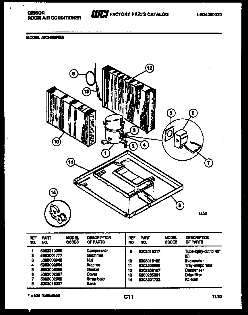 System parts
