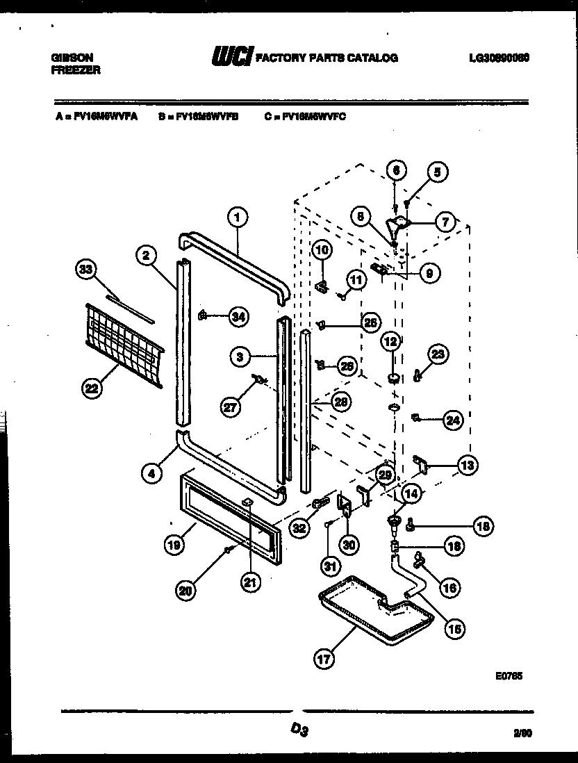 Cabinet parts