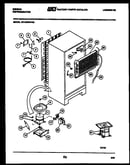 System and automatic defrost parts