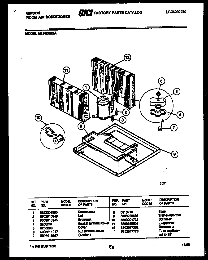 System parts