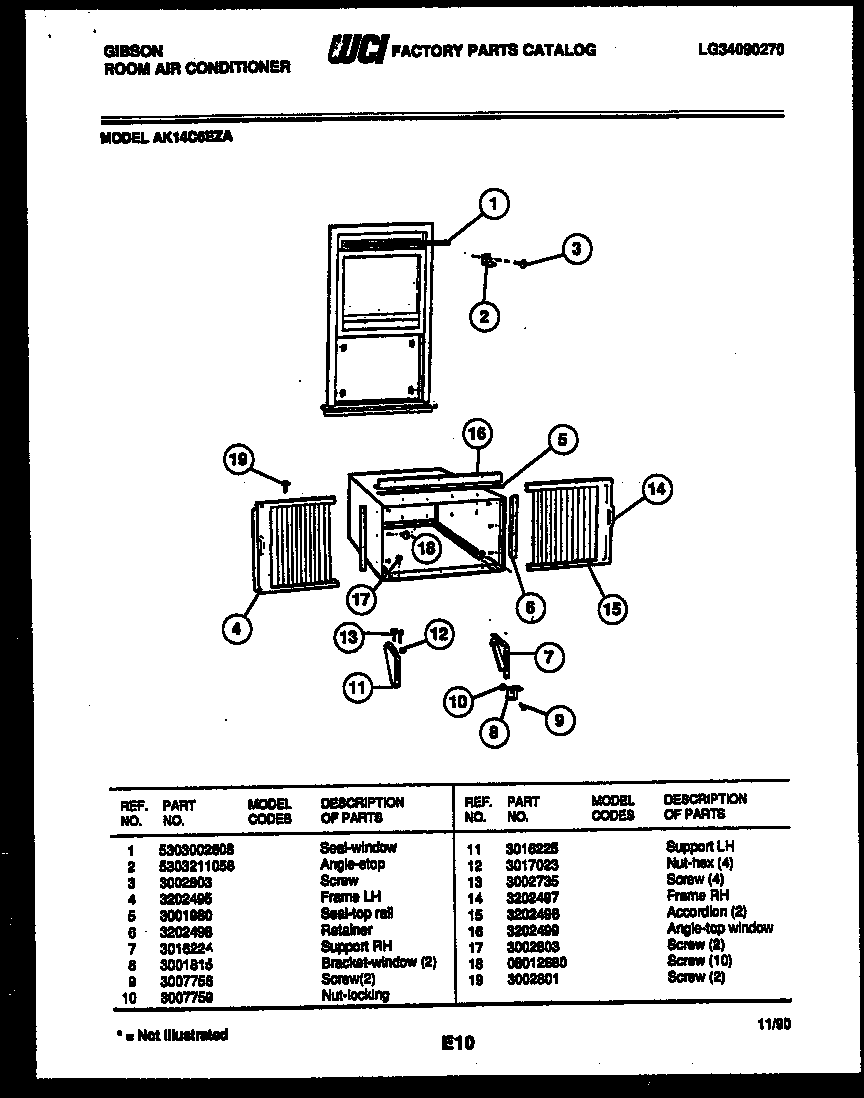 Cabinet and installation parts