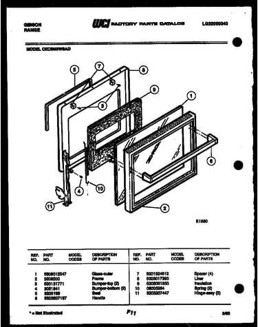 Door parts