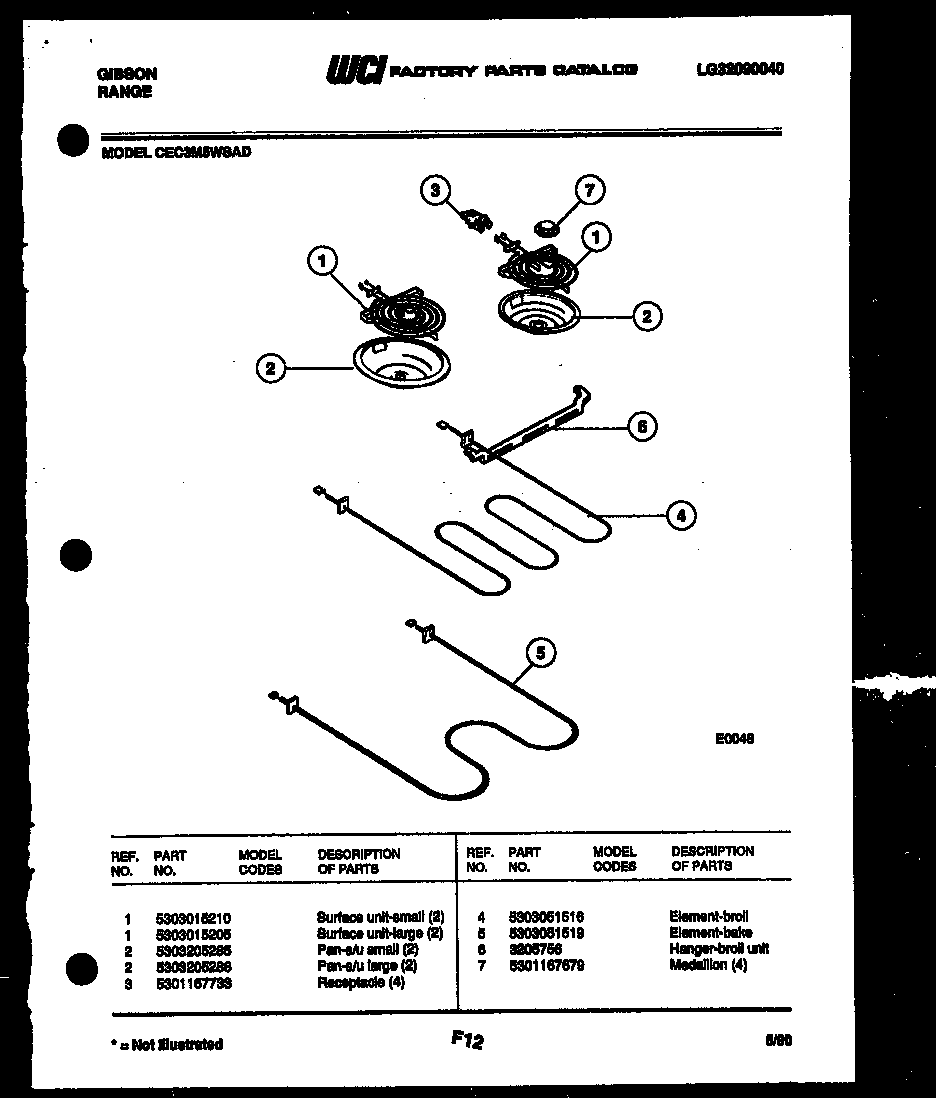 BROILER PARTS