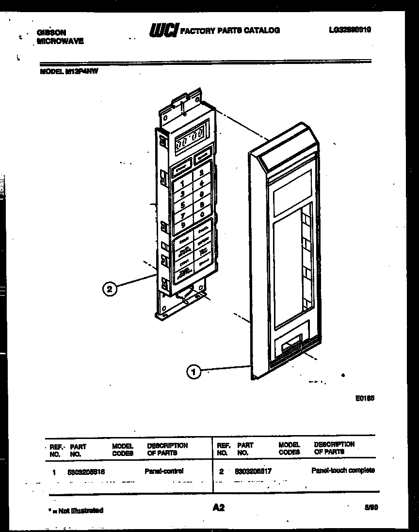 CONTROL PANEL