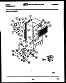 System and automatic defrost parts