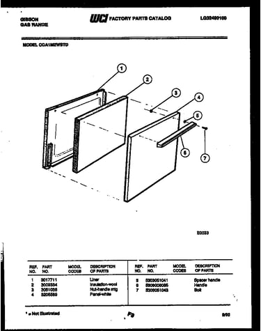 Door parts