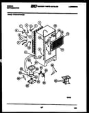 System and automatic defrost parts