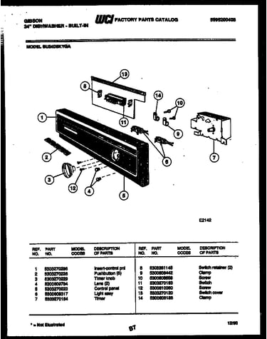 Control parts