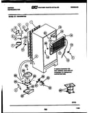 System and automatic defrost parts