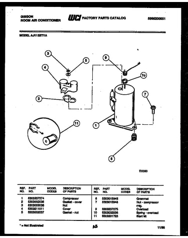 Compressor parts