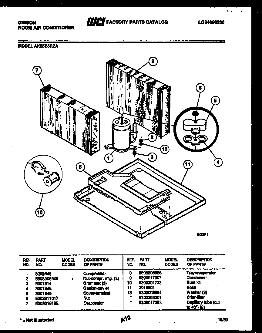 System parts
