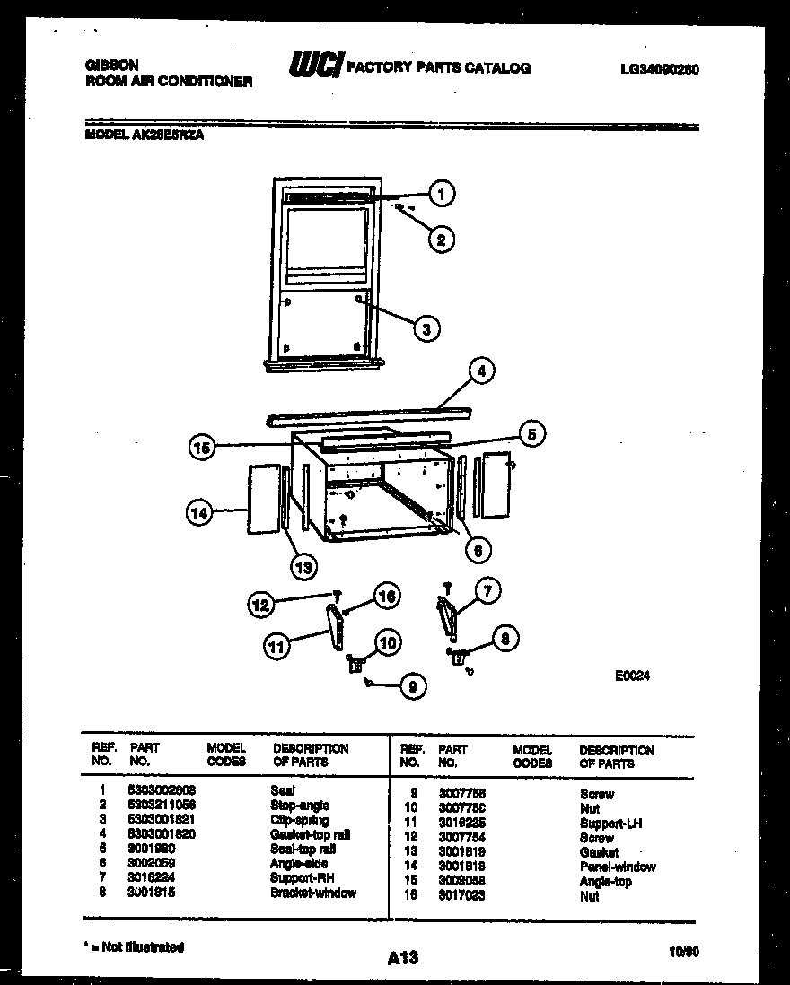 Cabinet and installation parts