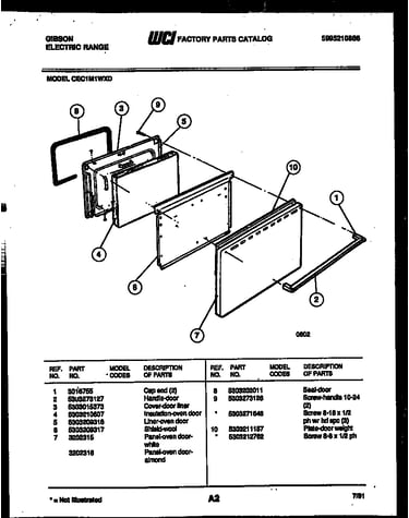 Door parts
