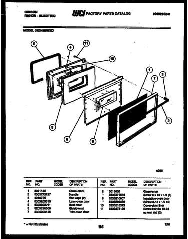 Door parts