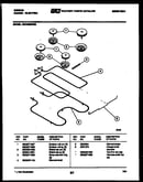 Broiler parts