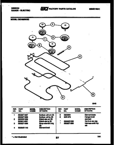 Broiler parts