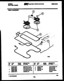 Broiler parts