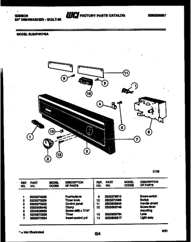 Control parts